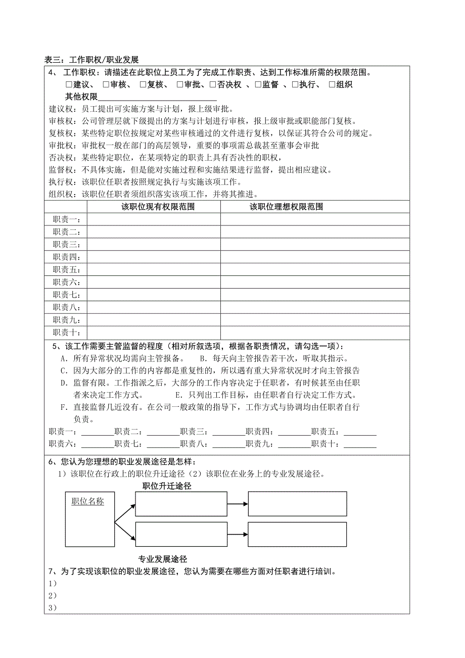 职位分析调查问卷空表与模版_第3页