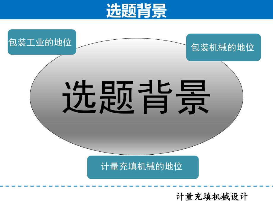 毕业答辩-颗粒自动化包装机设计--计量充填机械设计_第2页