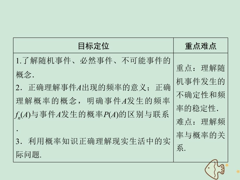 20222023高中数学第三章概率3.1.1随机事件的概率课件新人教A版必修3_第2页