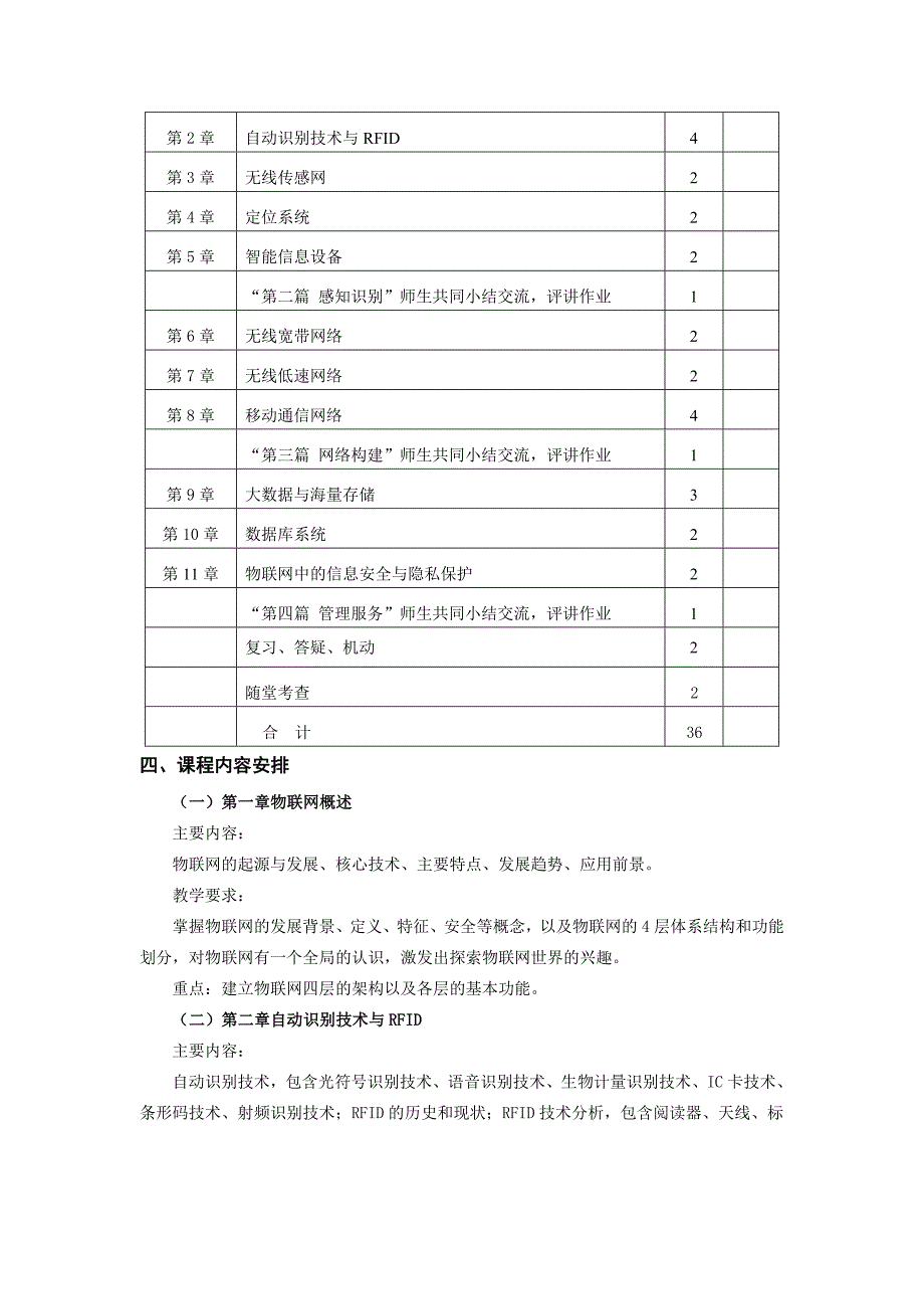 《物联网技术导论》课程教学大纲_第3页