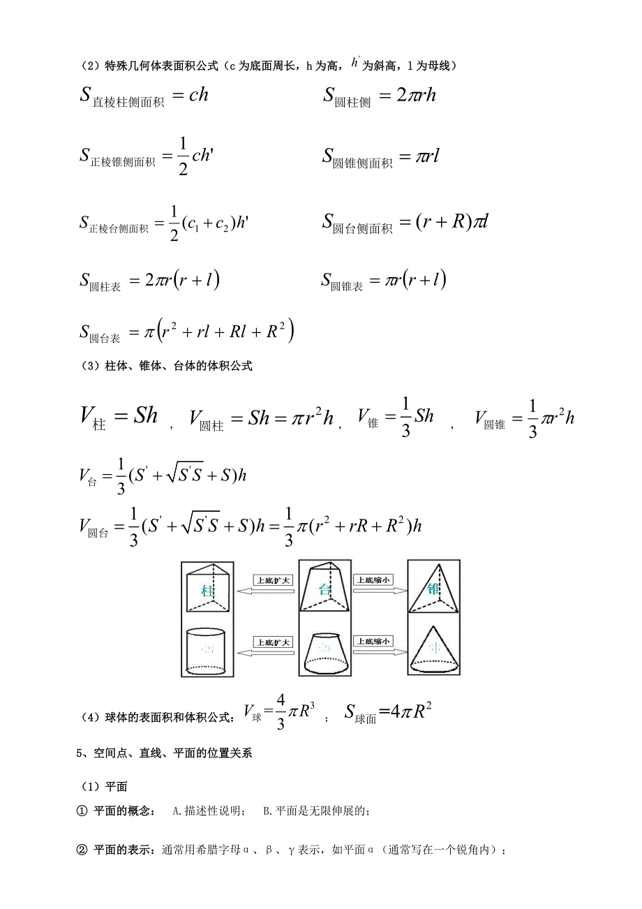 高中数学必修二立体几何立体几何总知识点.doc_第3页