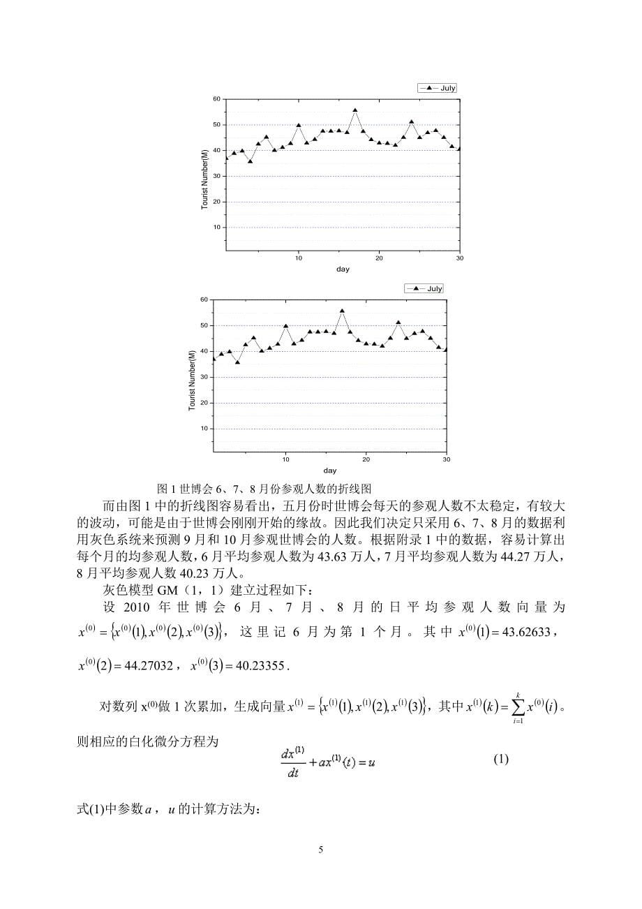 灰色预测投入产出模型灰色关联分析主成分——聚类模型_第5页