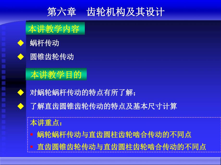 第15讲齿轮机构及其设计5机械原理教学课件考研专接本_第2页