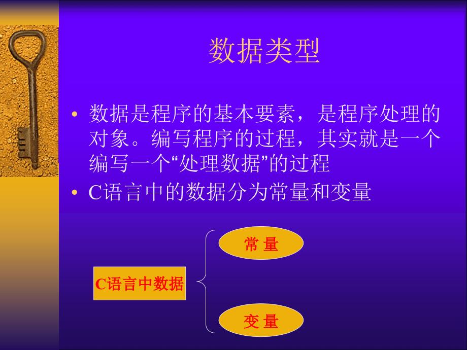 C语言中常量_第2页