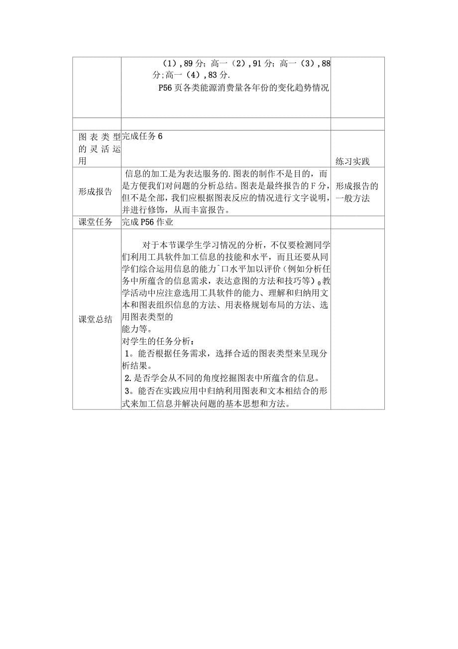 表格信息的加工与表达教案_第5页