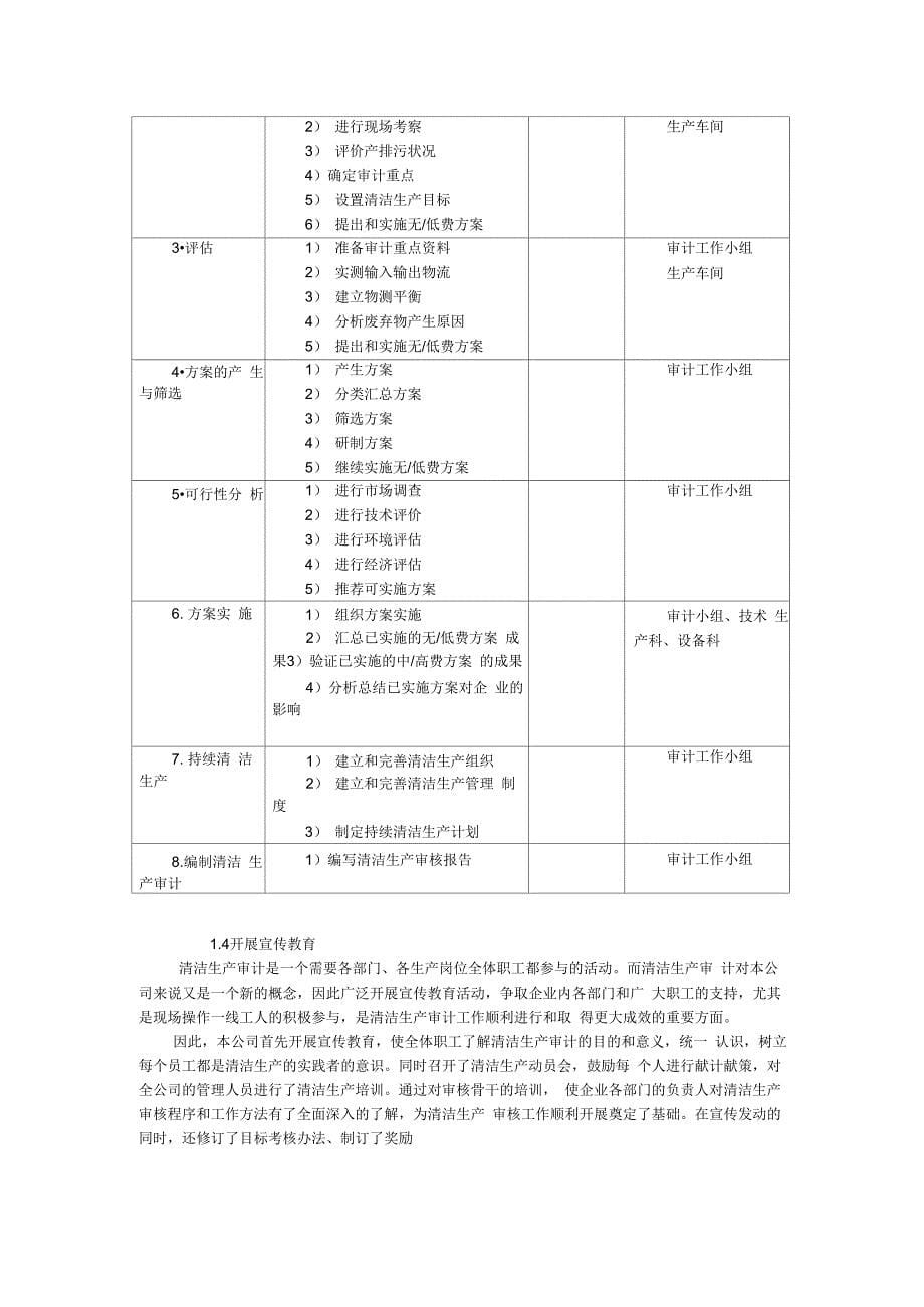 清洁生产审核报告范文_第5页