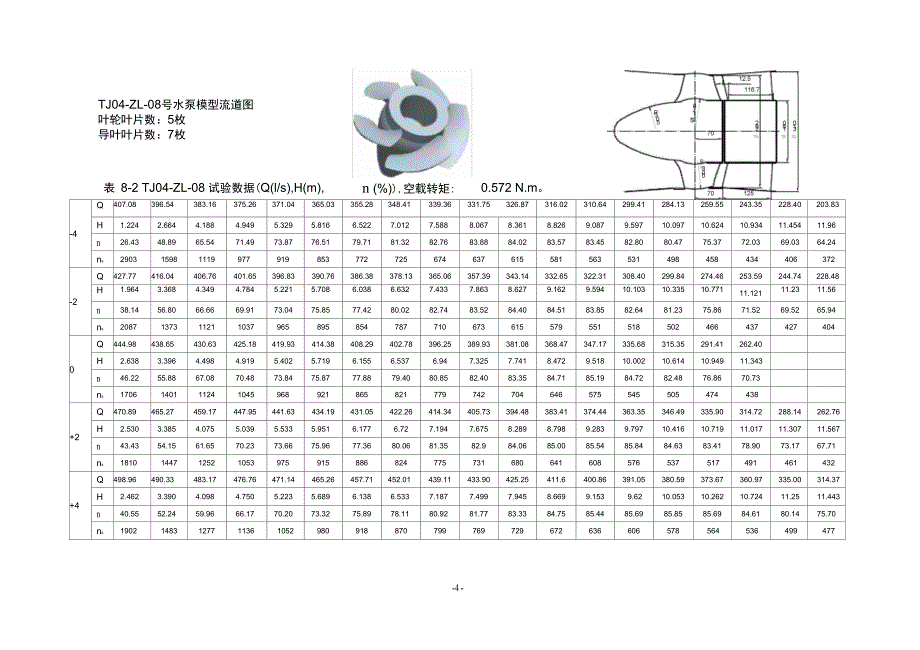 轴流泵和斜流泵模型及工程应用_第4页