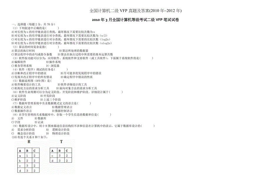 全国计算机二级VFP真题及答案2010年~2012年_第1页