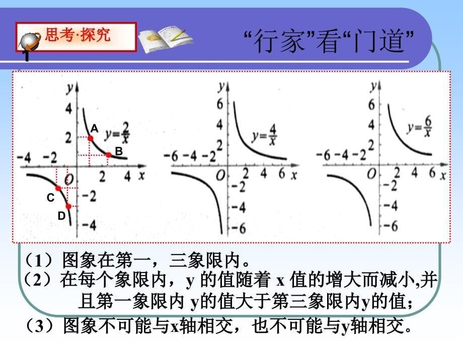 决不要企图掩饰自己知识上的缺陷,_第5页