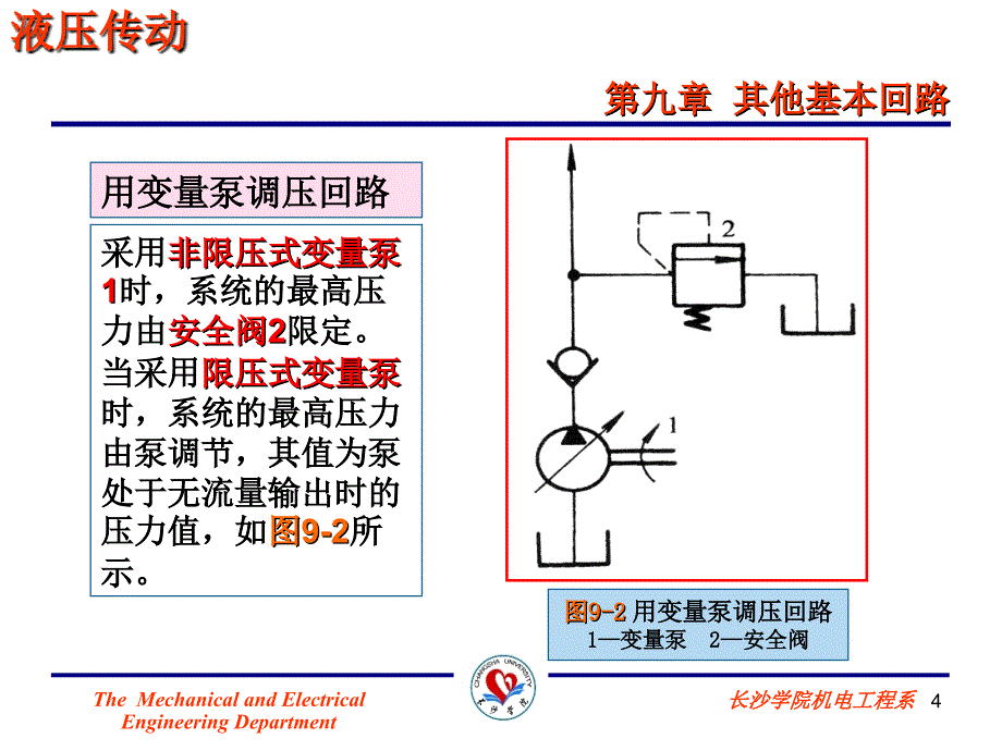 第9章其他基本回路_第4页