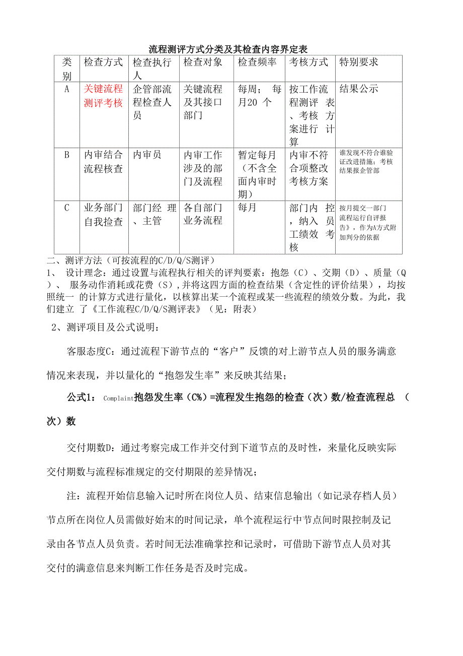 工作流程绩效测评与考核办法_第2页