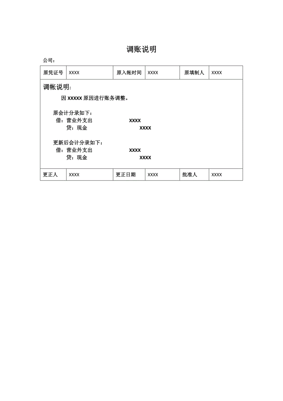 财务部会计调账说明_第1页