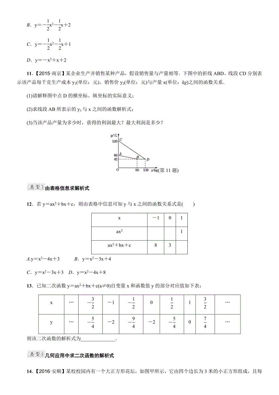 二次函数分类专训已整理_第4页