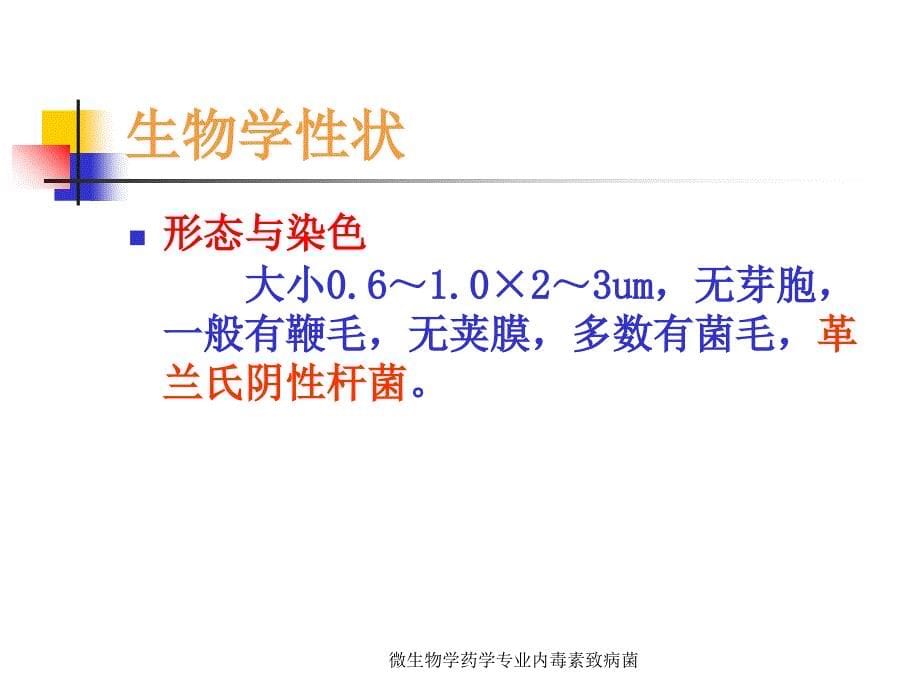 微生物学药学专业内毒素致病菌课件_第5页