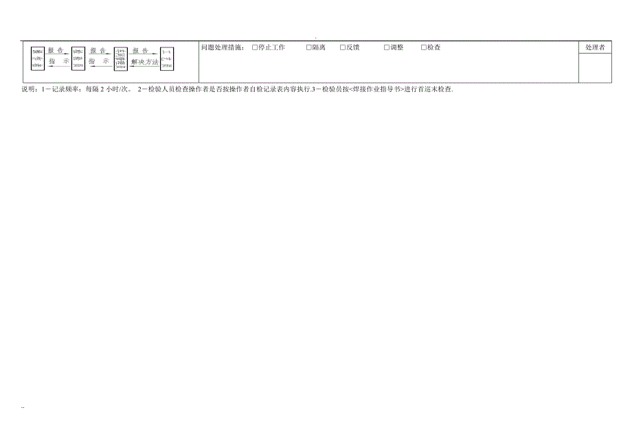 焊接过程记录与检查表_第2页