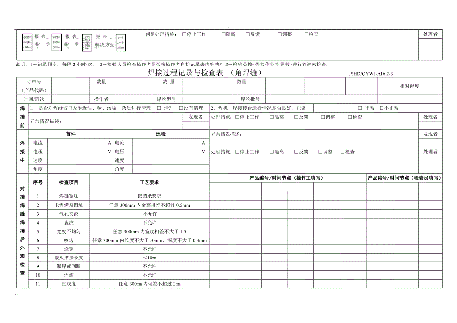 焊接过程记录与检查表_第4页