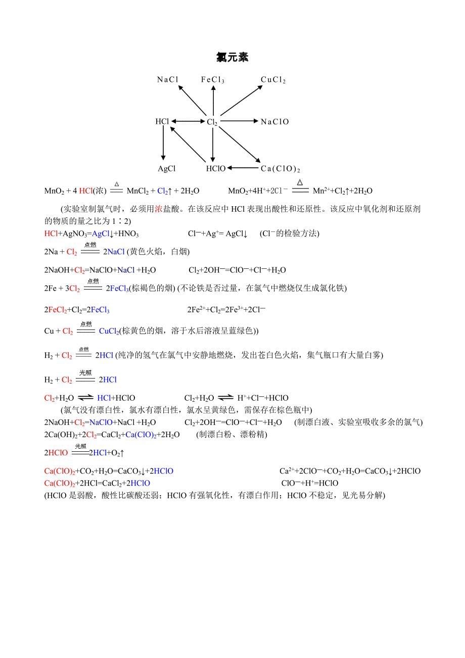 必修1-元素转化图及方程式.doc_第5页