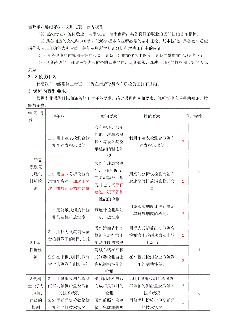 重庆科创职业学院汽车检测技术课程标准(改)_第2页