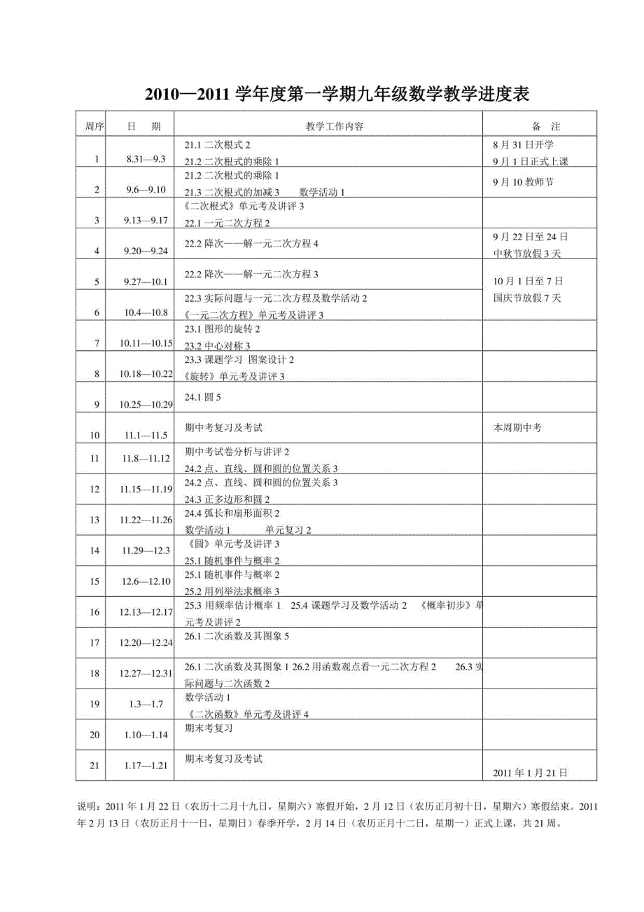 新人教版九年级数学上册全册备课教案_第2页