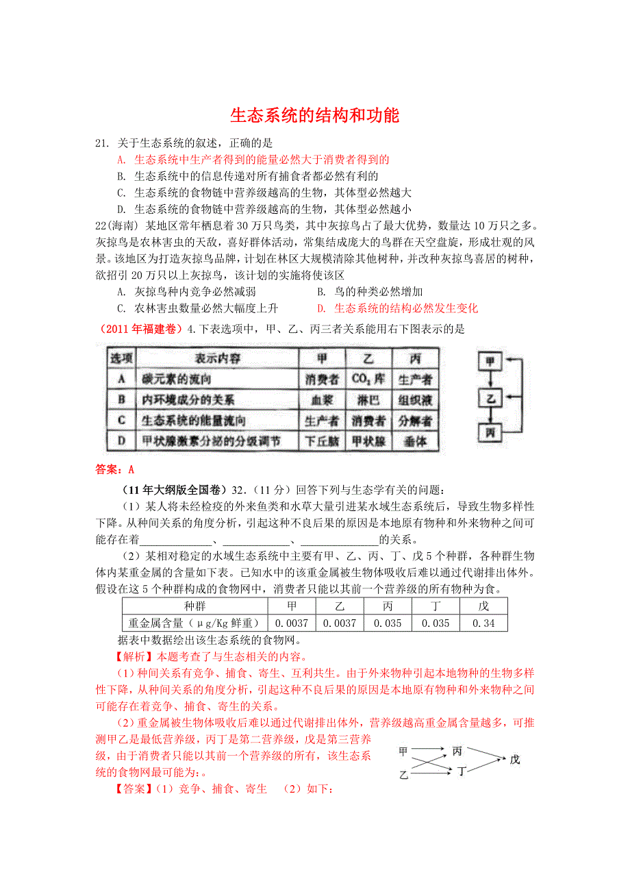 2011年各地高考生物试题分类汇编(必修三+选修)_第1页