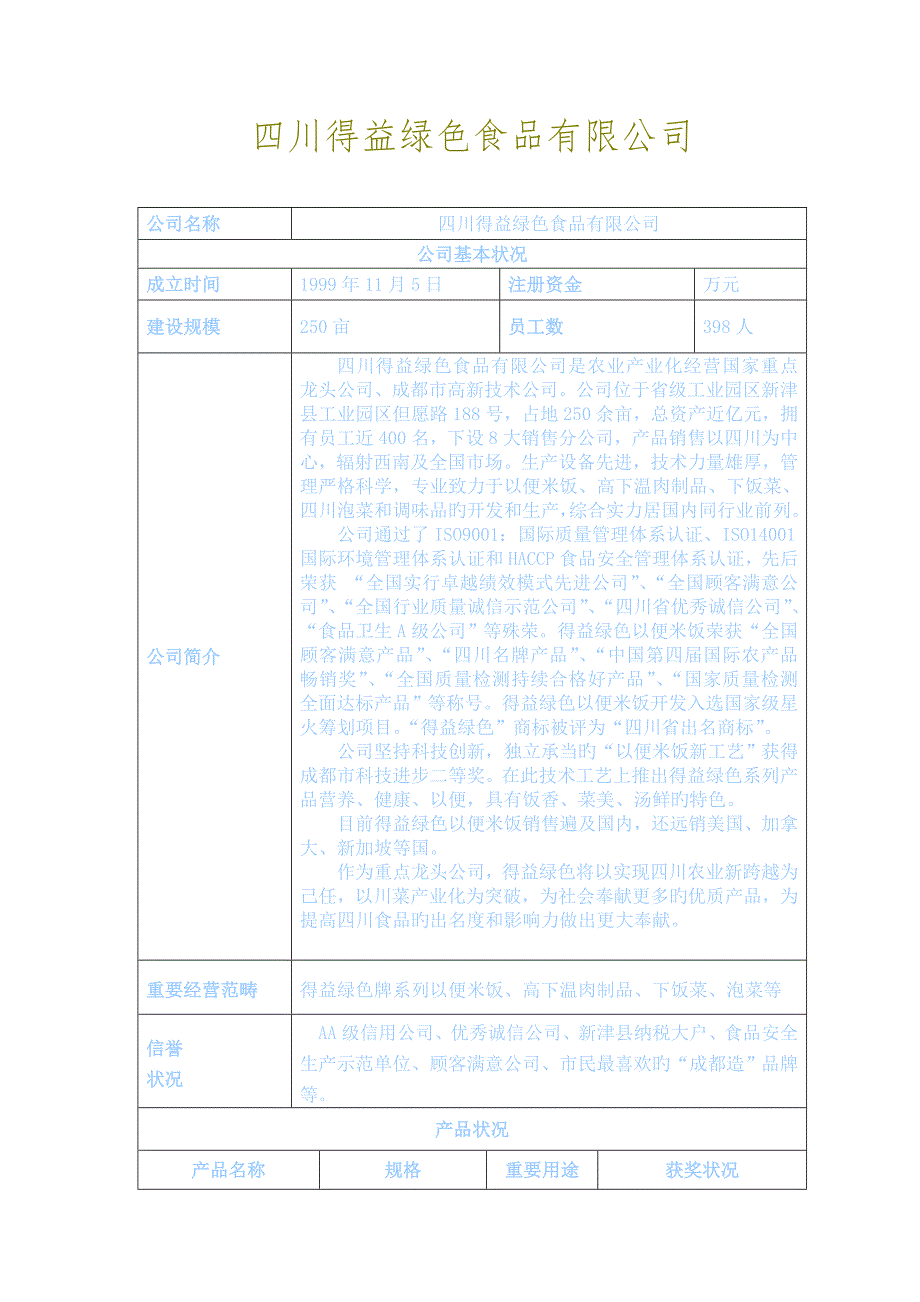 得益绿色四川新津工业园区企业产品信息情况表_第1页