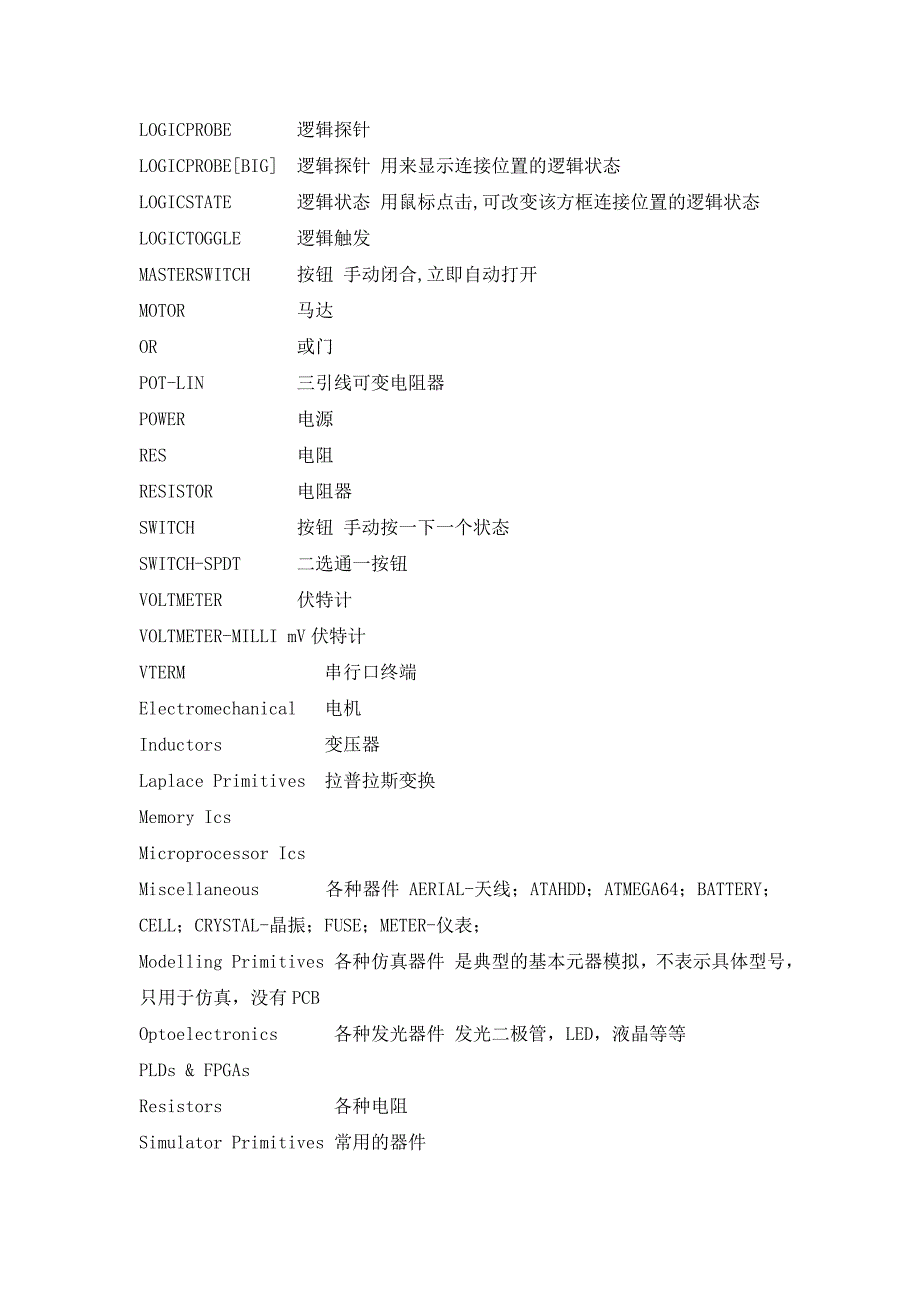 isis元件 符对照表.doc_第2页