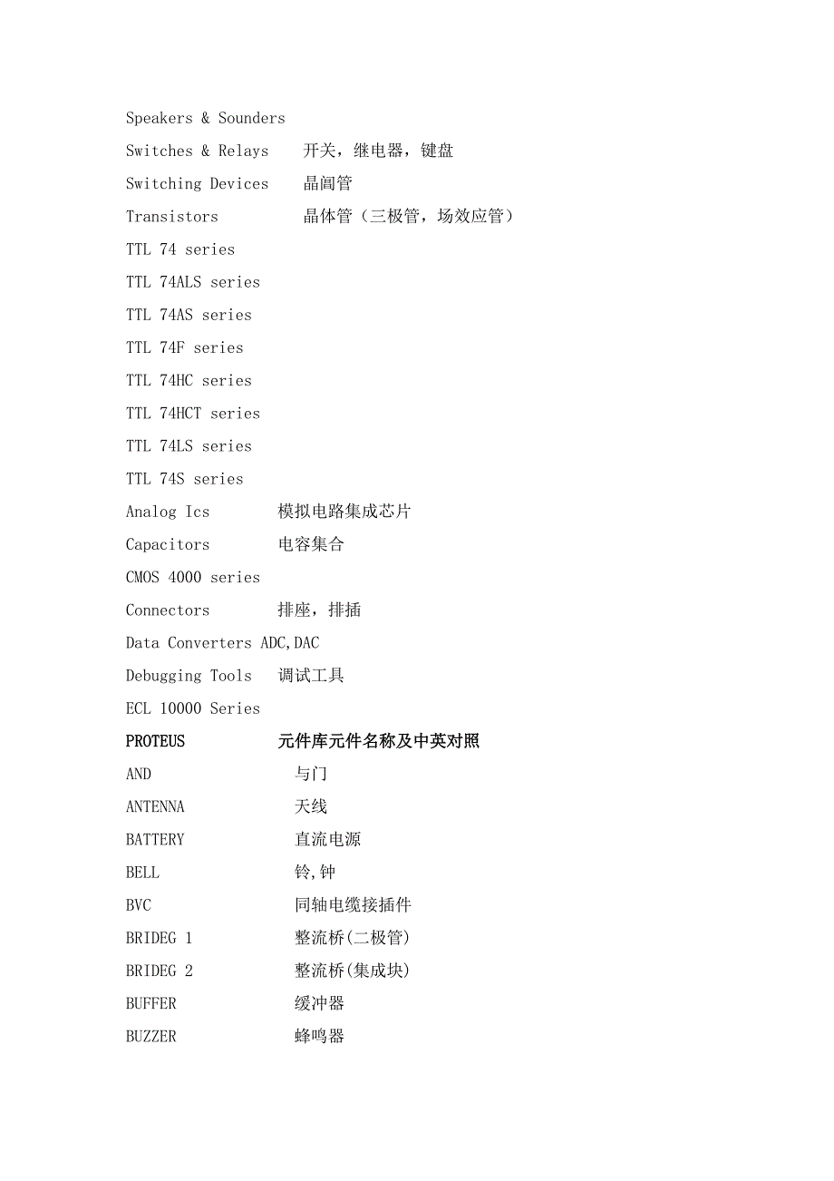 isis元件 符对照表.doc_第3页