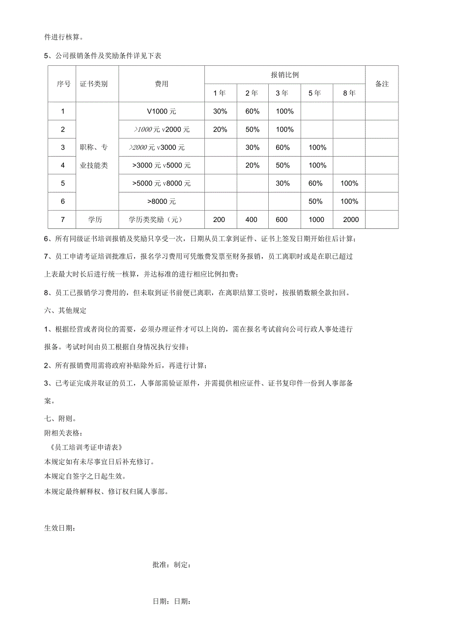 公司员工培训考证奖励办法_第3页