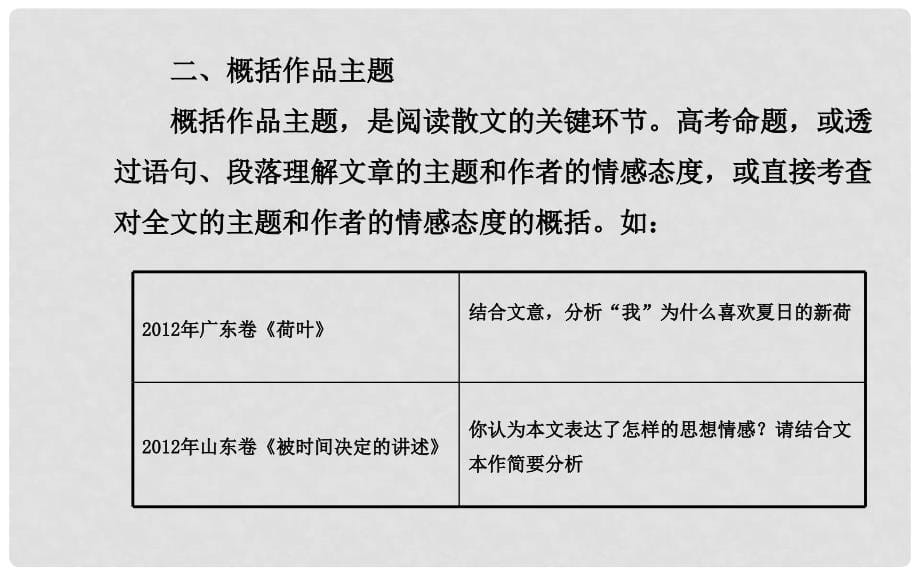 高考语文一轮复习 第三章 第一节 第二讲 考向一分析作品结构概括作品主题配套专题强化复习课件 苏教版_第5页