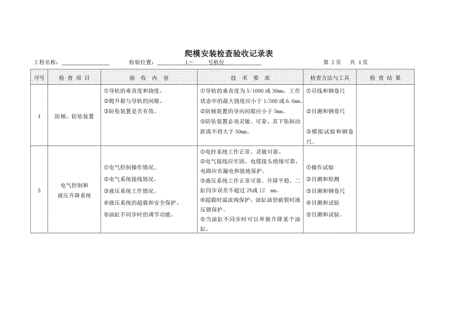 爬模安全检查表.doc_第2页