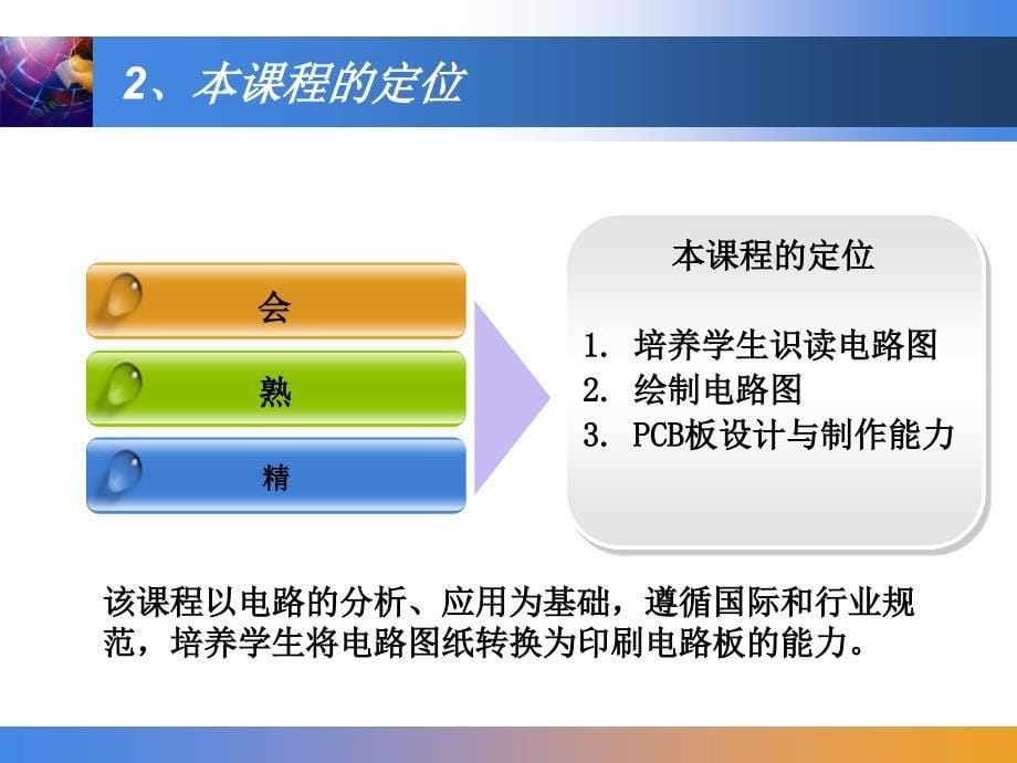 电子CADProtel说课稿课件_第5页