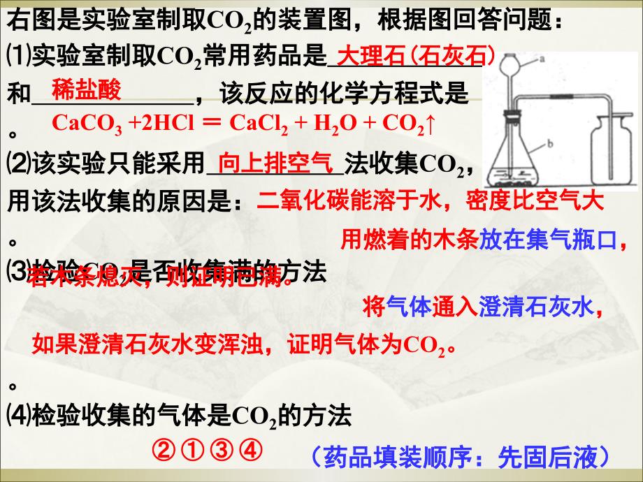 实验室制取CO2第二课时_第2页