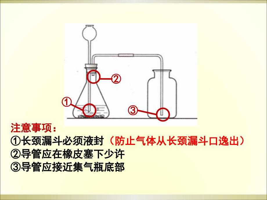 实验室制取CO2第二课时_第4页