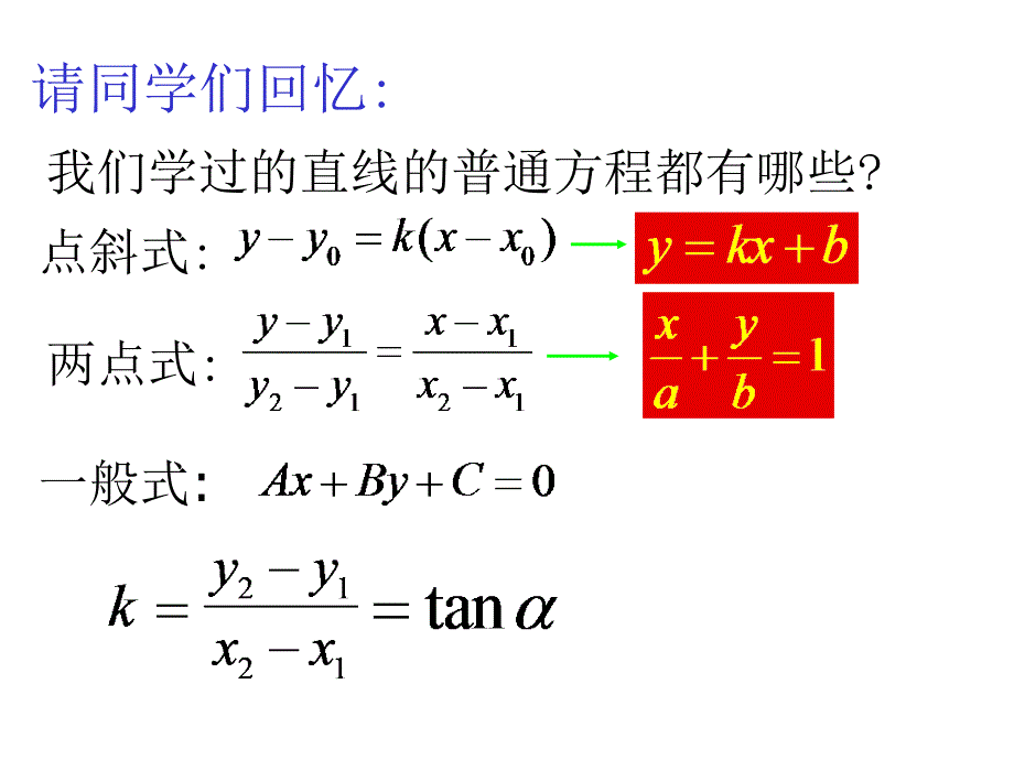 《直线的参数方程》课件3_第2页