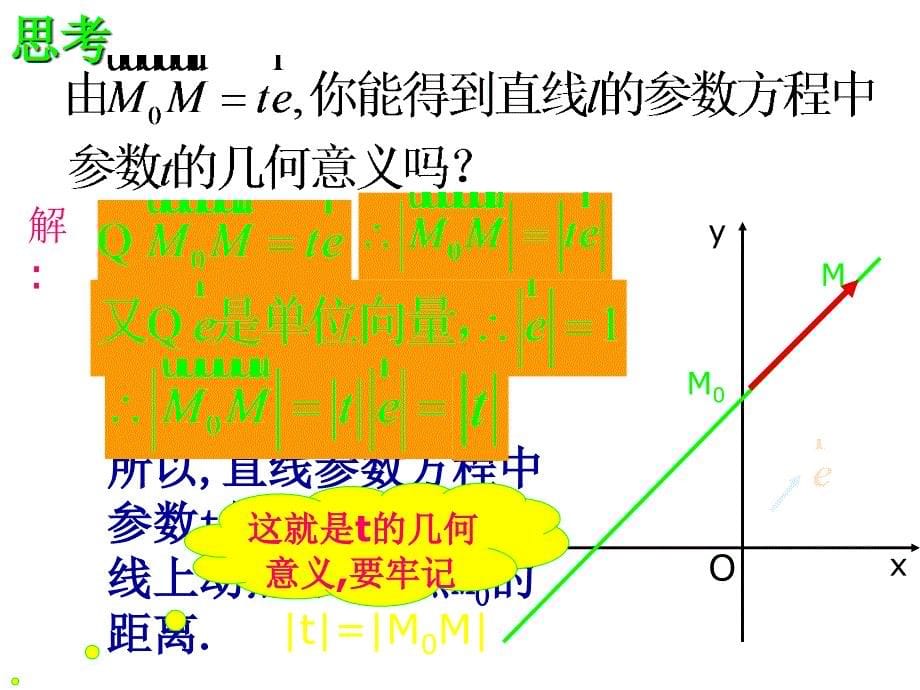 《直线的参数方程》课件3_第5页