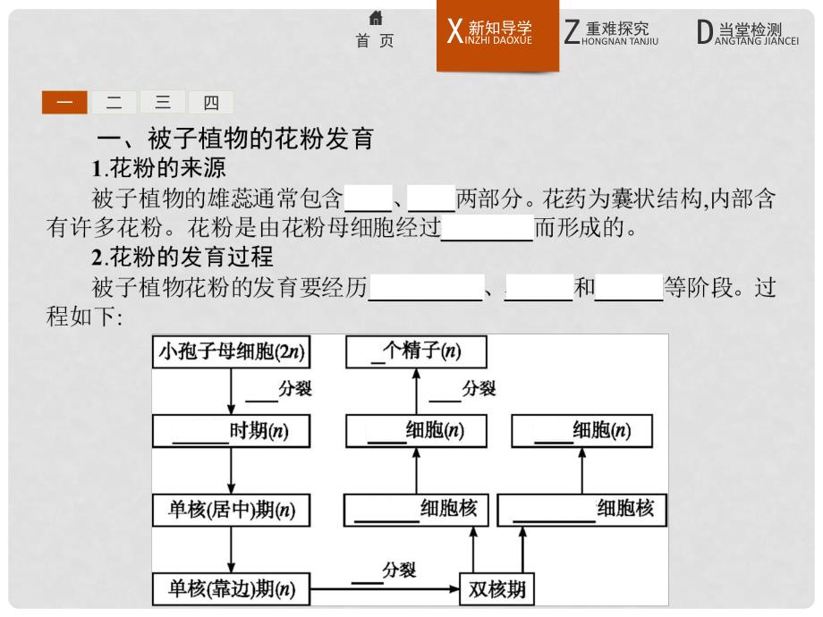 高中生物 3.2月季的花药培养课件 新人教版选修1_第3页