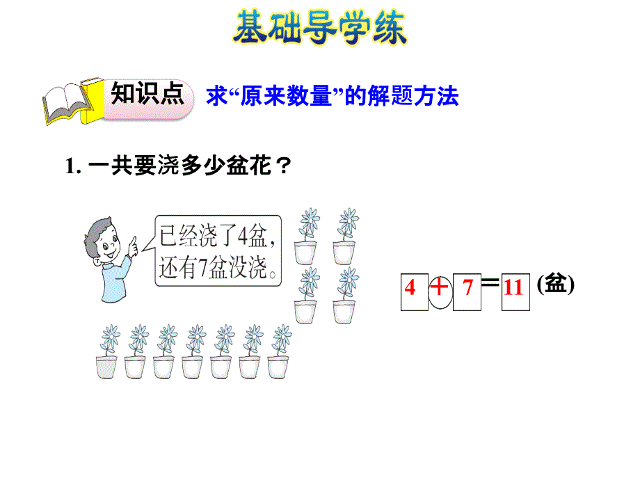 一年级上册数学习题课件8.6求原来数量的问题 人教新课标(共9张PPT)教学文档_第4页