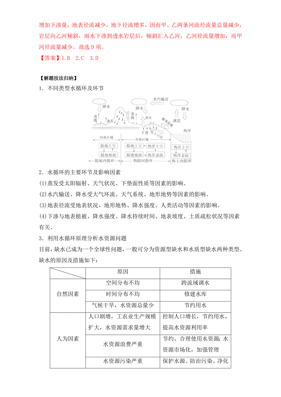 新编专题05 水体运动规律高考地理二轮核心考点总动员 Word版含解析_第2页