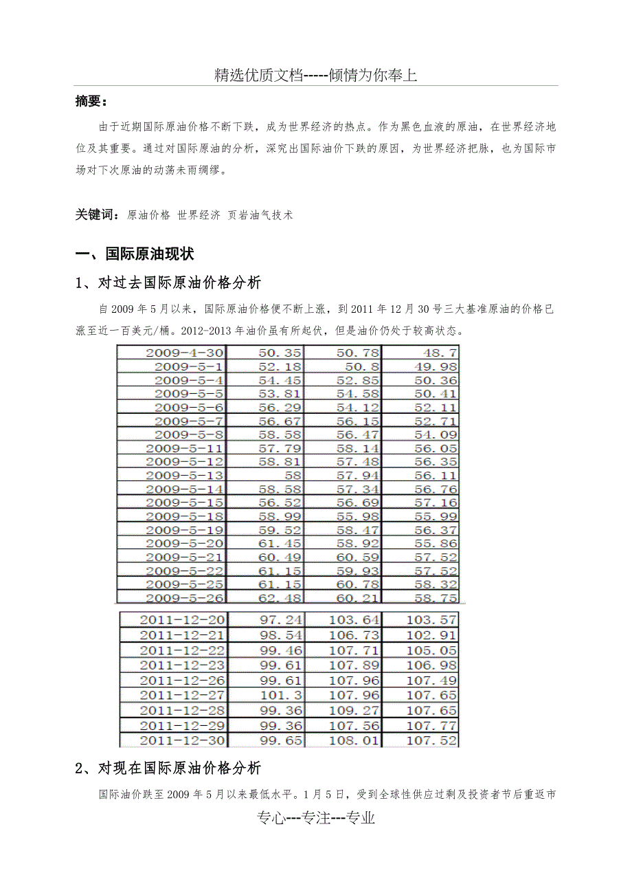 国际油价连跌调研介绍_第2页