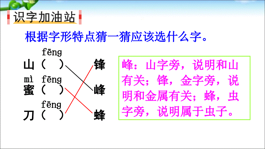 新部编人教版二年级语文上册语文园地五PPT幻灯片_第2页