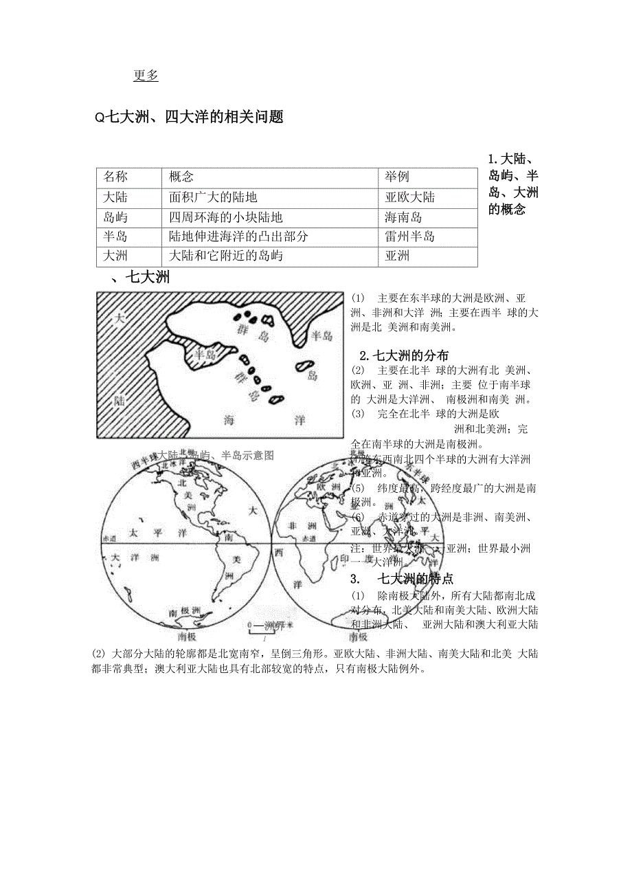 七大洲、四大洋的相关问题_第1页