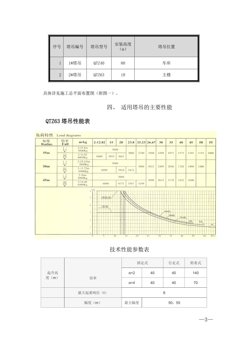 新《施工方案》塔吊专项施工方案38_第4页