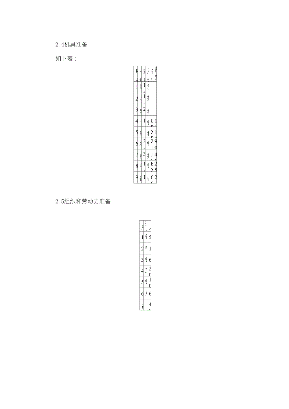 扩大头式(囊式)扩体抗浮锚杆施工方案_第4页