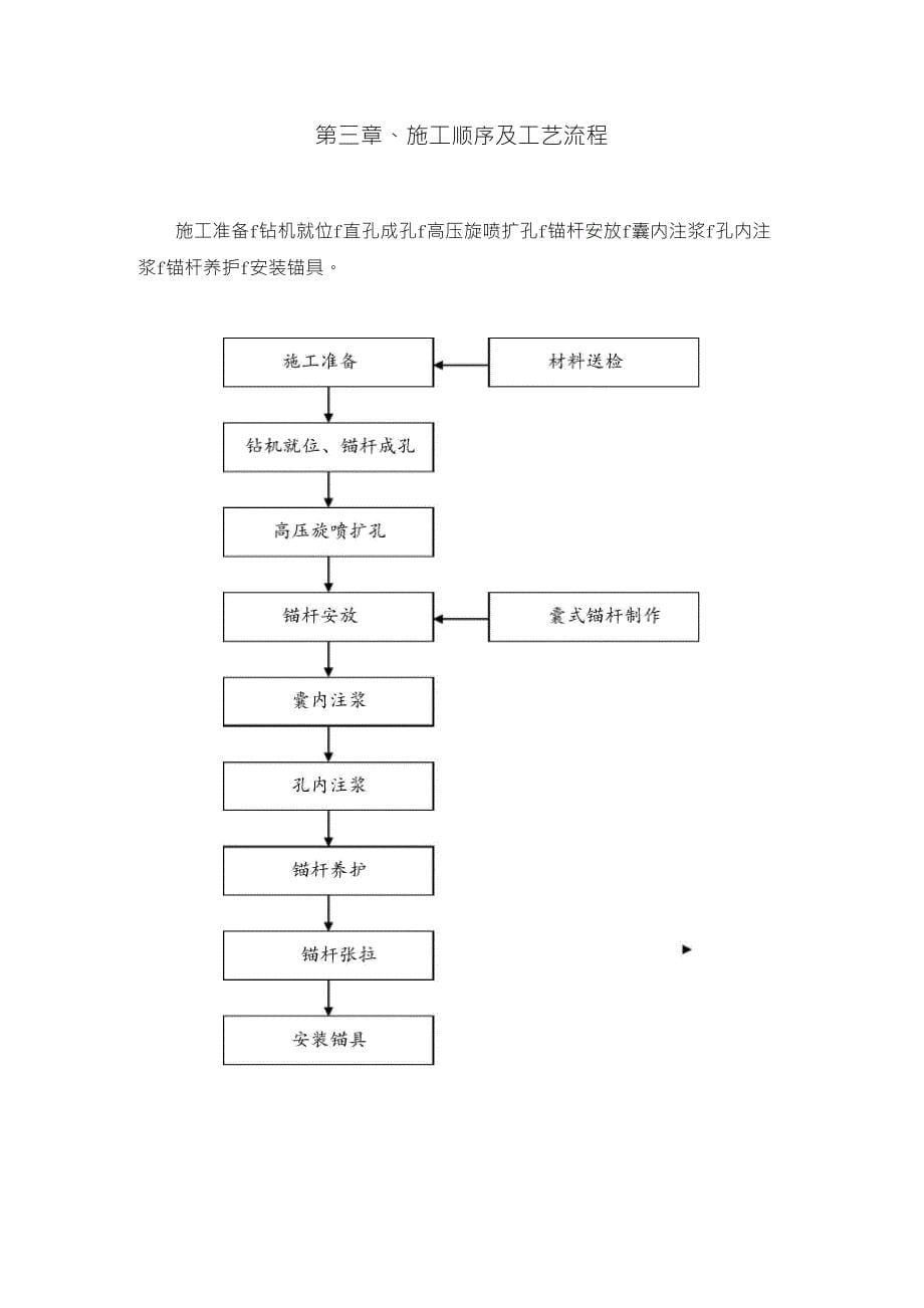 扩大头式(囊式)扩体抗浮锚杆施工方案_第5页