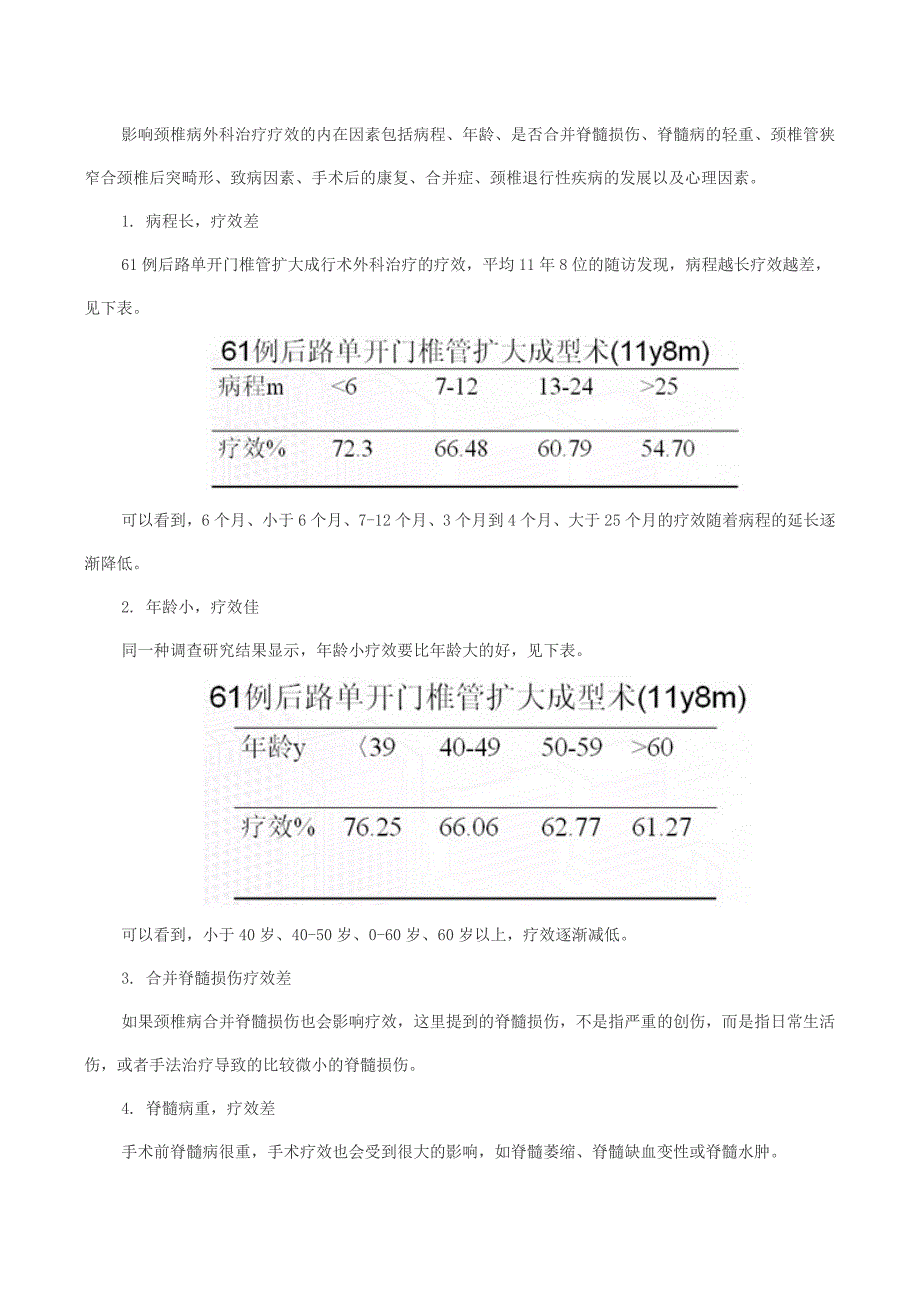 影响颈椎病外科治疗结果的因素.docx_第2页