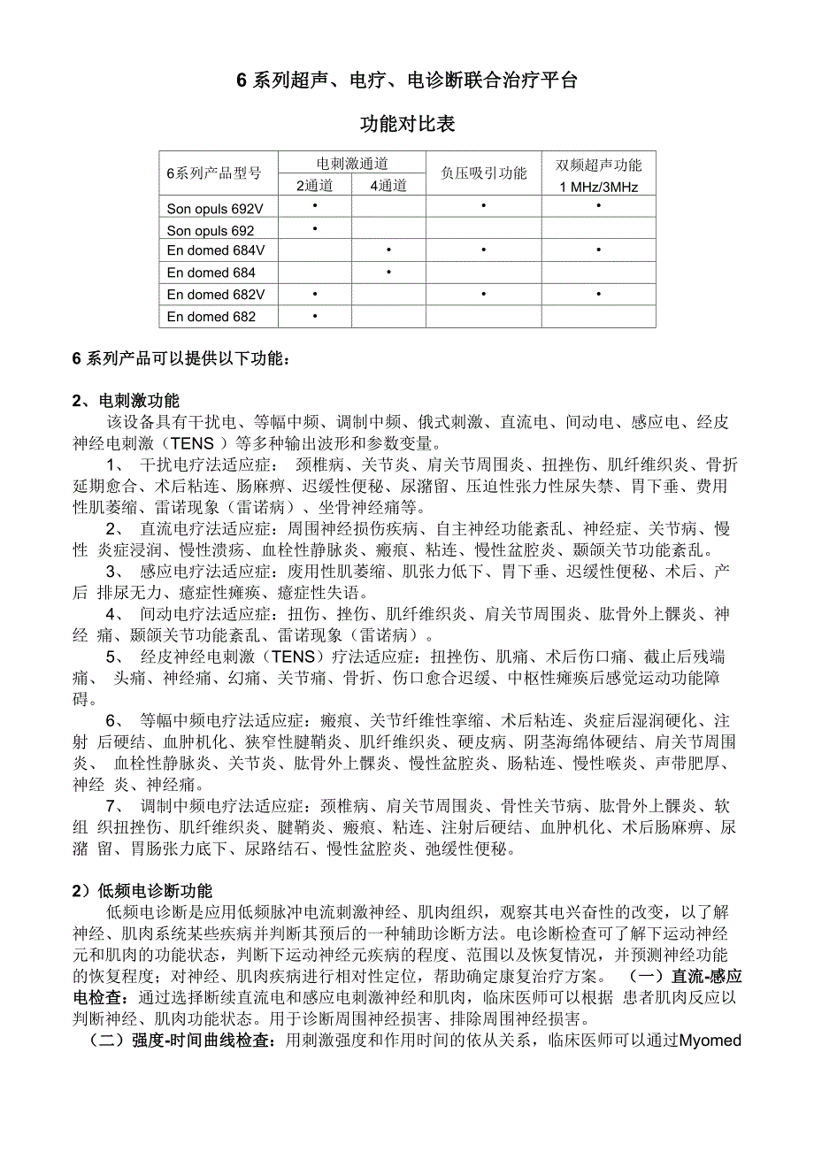 6系列电诊断、电疗、超声联合工作平台_第3页