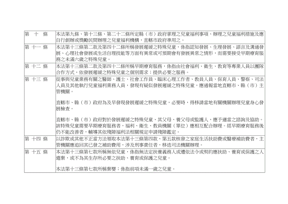 儿童福利法施行细则.doc_第3页