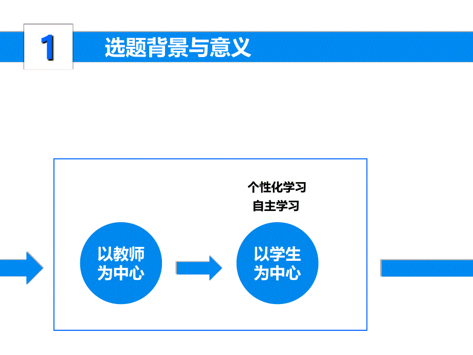 开题报告毕业答辩ppt模板下载【春苗教育】_第4页