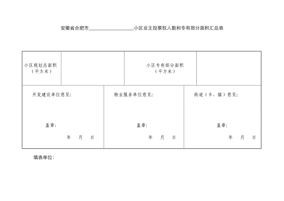 2023年业主委员会的设立申请书全套汇编_第4页