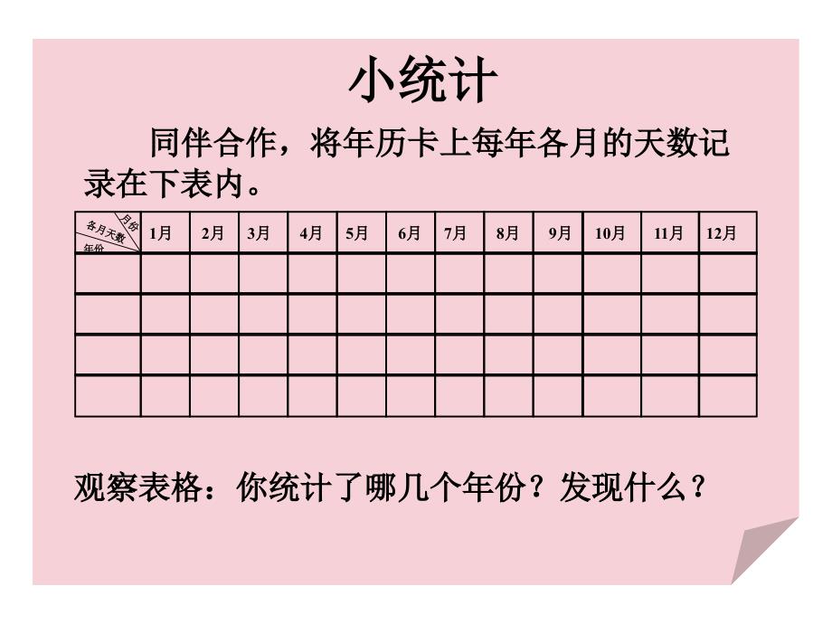 小学三年级数月日_第3页